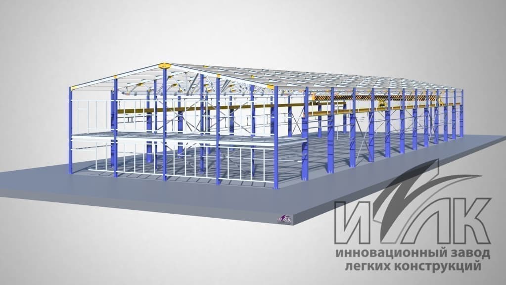 Развитие рынков Ярославля, РФ и мира